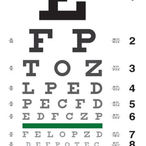 dmv eye test machine|dmv eye chart cheat sheet.